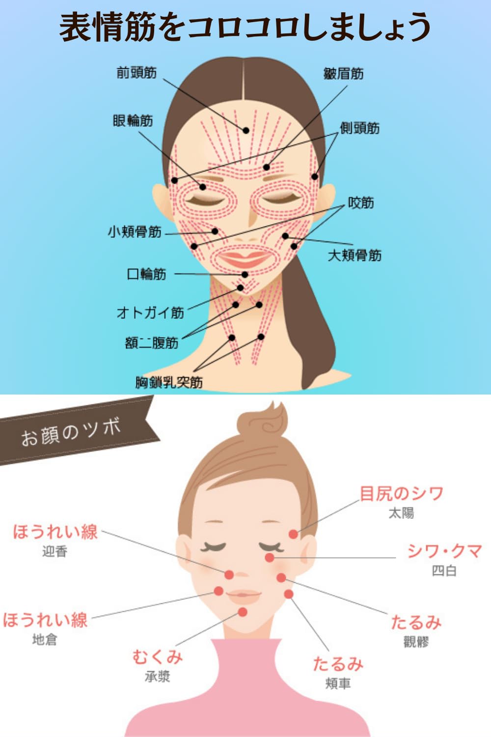 Amazon.co.jp: 【現役理学療法士監修】木製美顔ローラー ツボ押し 表情 