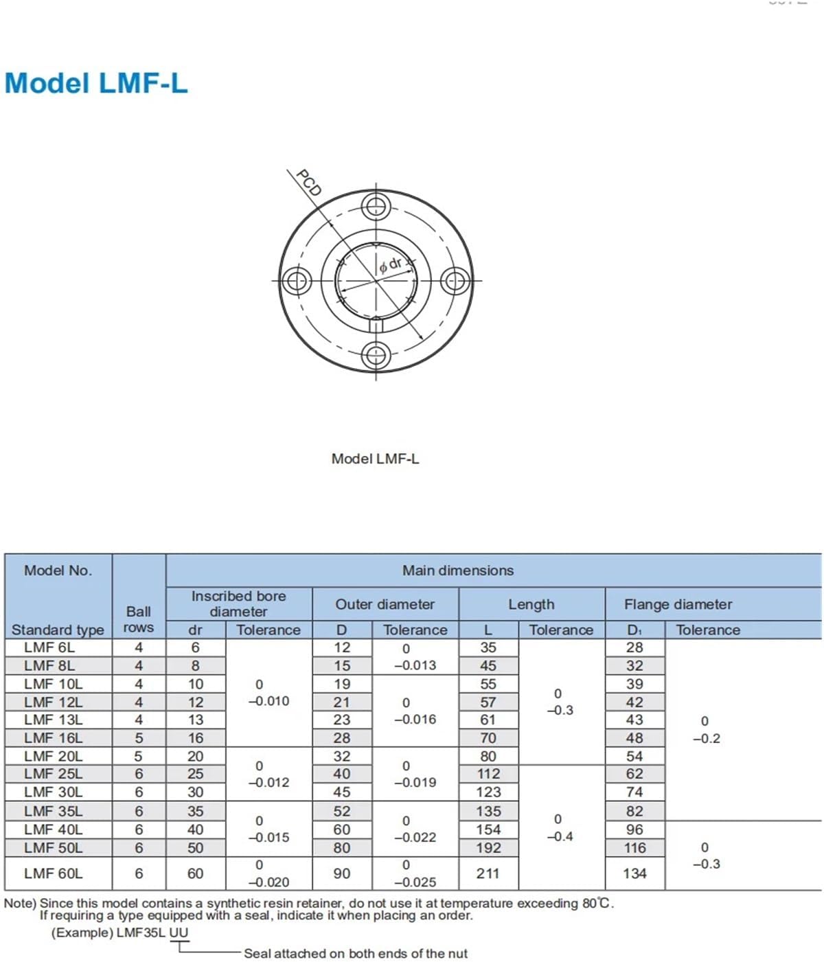 Linear Bearings LMF35LUU LMF40LUU LMF50LUU LMF60LUU(LMF60LUU)