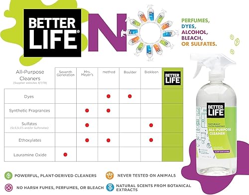 Vista 33 de Mejor vida