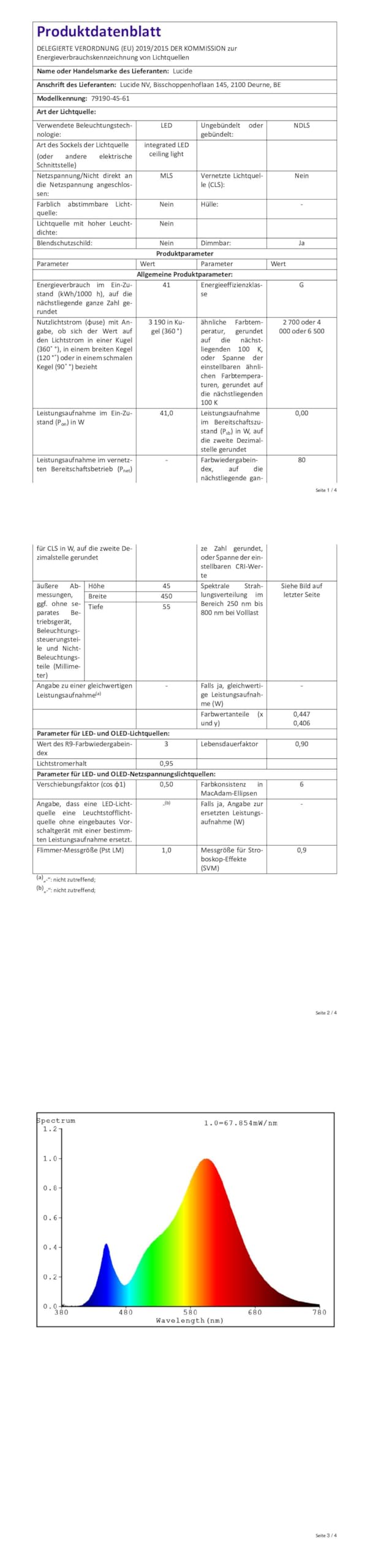 LUCIDE OLSON - Deckenleuchte Badezimmer - Ø 45 cm - LED - CCT - 1x45W 3000K/6500K - IP44 - Opal
