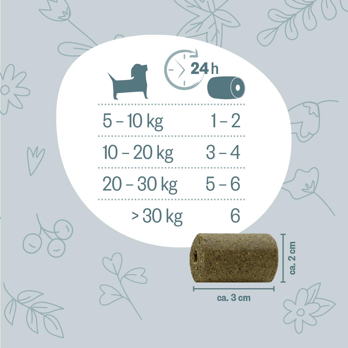 GRAU - El Original - Hokamix Vitality Booster Snack Maxi, Pack Individual (1 x 4,5 kg), alimento complementario para Perros