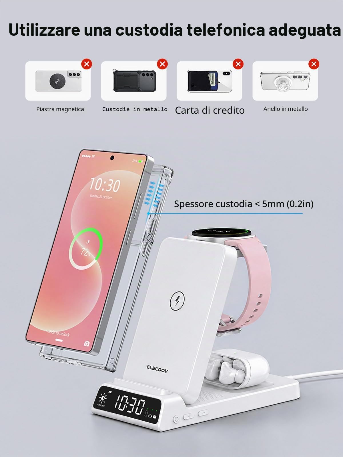 Caricatore Wireless 3 in 1 per Samsung S26/S25 Ultra/S24, Stazione di Ricarica per Samsung Z Flip 7/Z Fold 6, Base Ricarica Wireless per Samsung Galaxy Watch 8/Ultra/7/6, Galaxy Buds 4/3 (bianco)