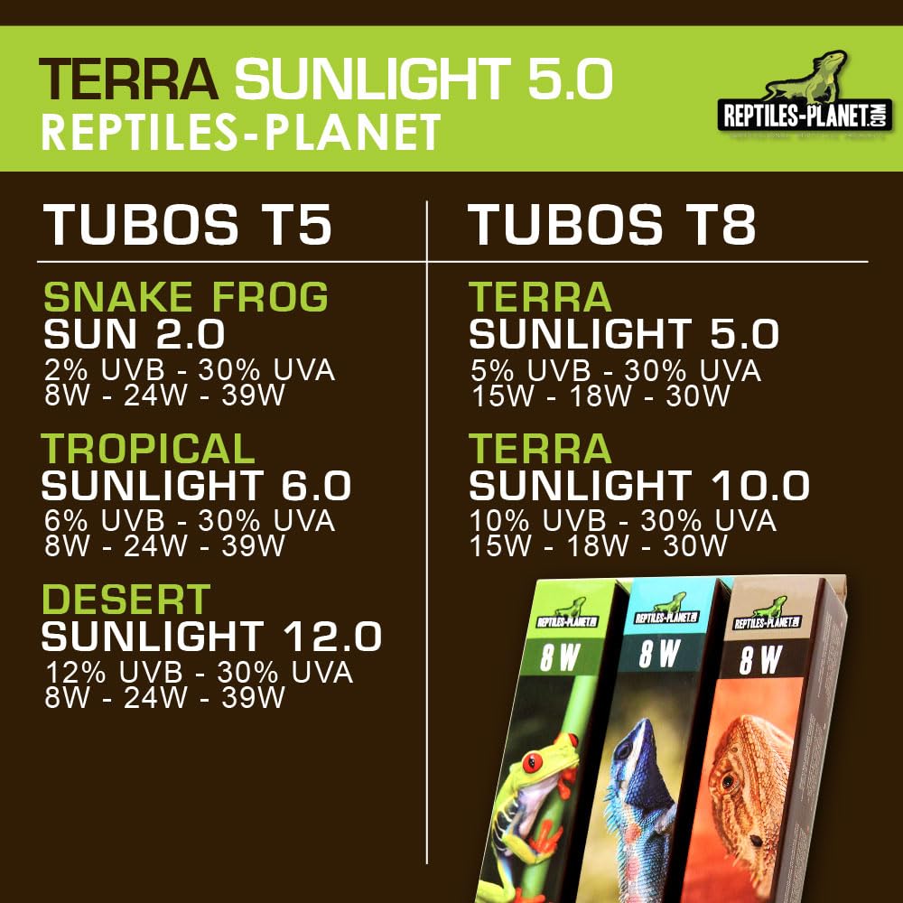 Reptiles-Planet Tubo Fluorescente de Luz Solar T8 5.0 Terra, 15W, 45cm Longitud