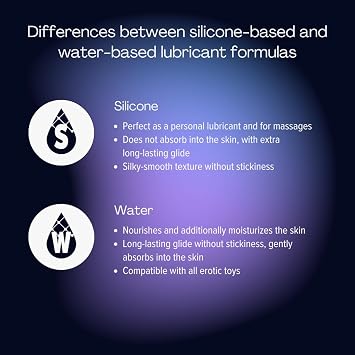 pjur Basic Silicone – Silicone Personal Lubricant for First timers - Compatible with Condoms and Non-Sticky - for Men & Women (100ml)