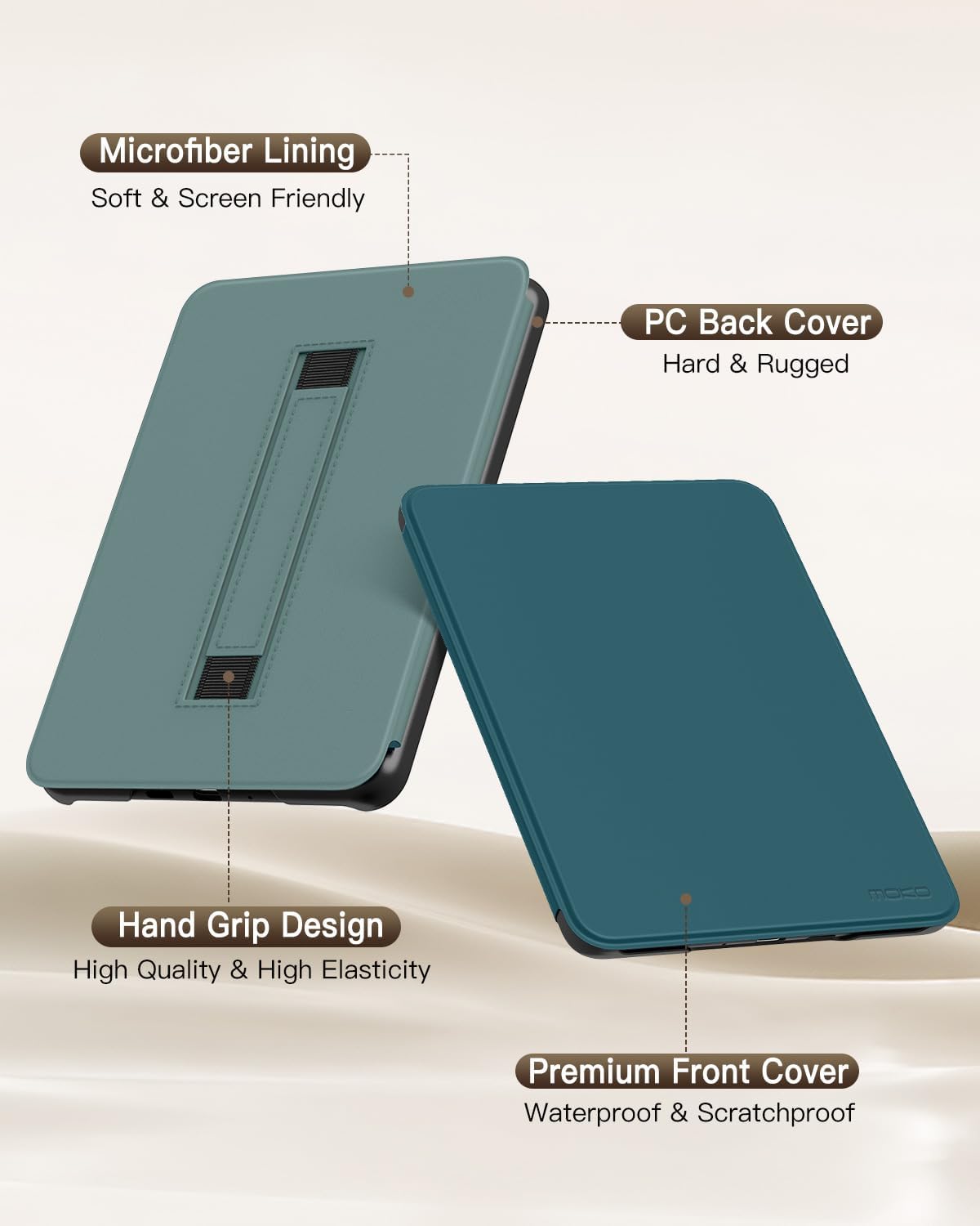 MoKo Case for 6" Kindle (11th Generation-2024/2022 Release), Turquoise image 5