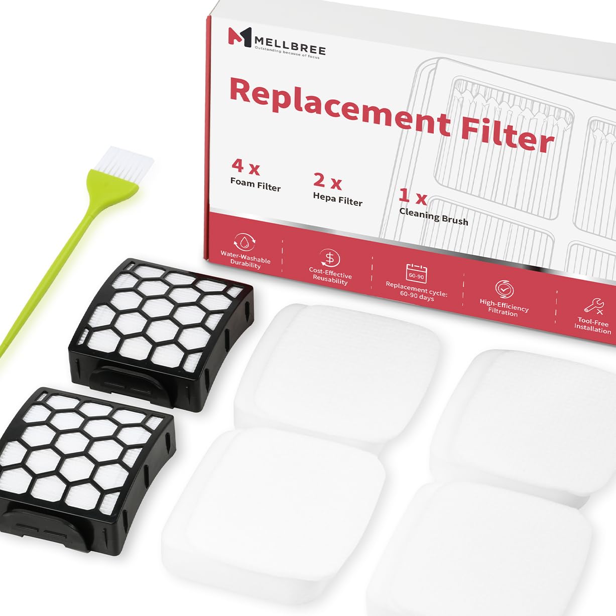 Lift Away Filter Compatible with Shark Vacuum Cleaner NV602UK/UKT NV702UK/UKT NV612UK/UKT NZ690UK/UKT NZ710UK/UKT, Washable Kit with 2 HEPA + 4 Foam & Felt Filters