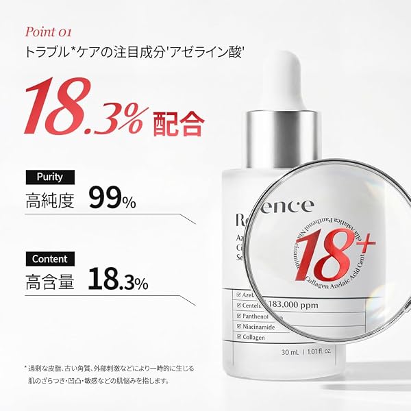 【Redence(リデンス)】アゼライン酸18+セラム 30ml 美容液 ニキビ 肌荒れ 角質ケア 9種のシカ成分 ツボ草 パンテノール ナイアシンアミド コラーゲン センテラアジアチカ - 4