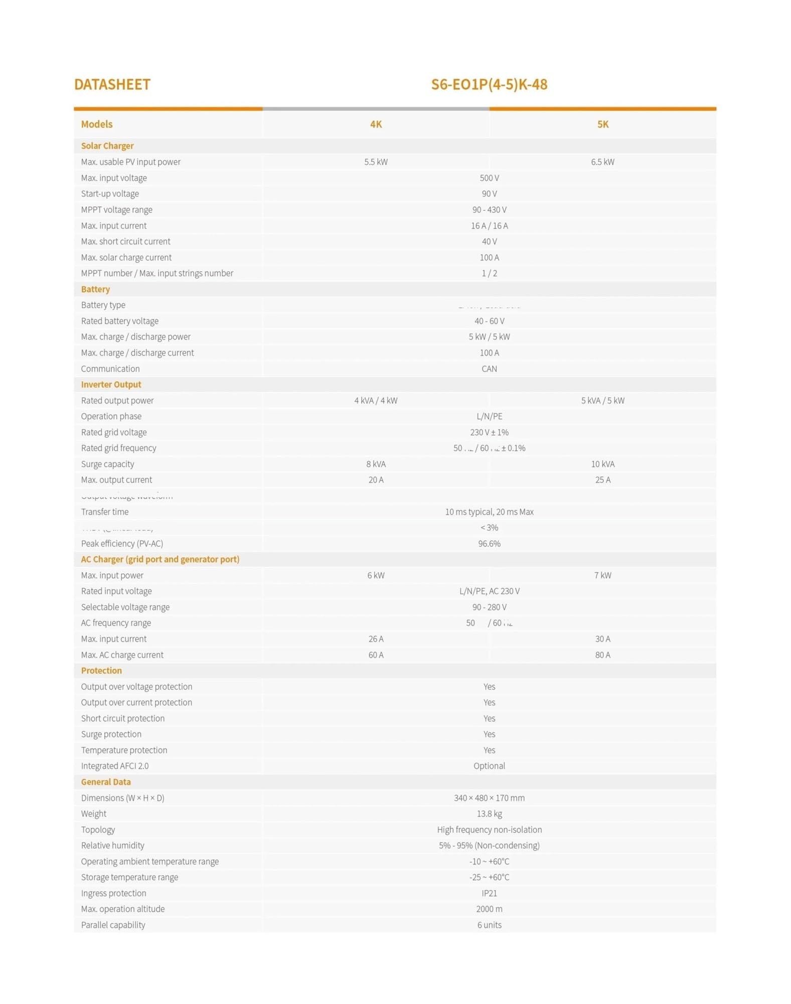 Inverter solare fuori rete S6-EO1P4K-48/5K-48 4KW 5KW, inverter fotovoltaico monofase a bassa tensione da 230 V, per stoccaggio di energia in casa (S6-EO1P4K-48)