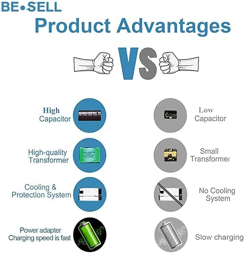Miniatura 4 de Cargador USB-C Chromebook de 45 W compatible con HP Chromebook X360 14 14A G5 14-ca051wm 14-ca052wm 14-ca091wm Chromebook 11 11-ae051wm 11A G6 G7 G8