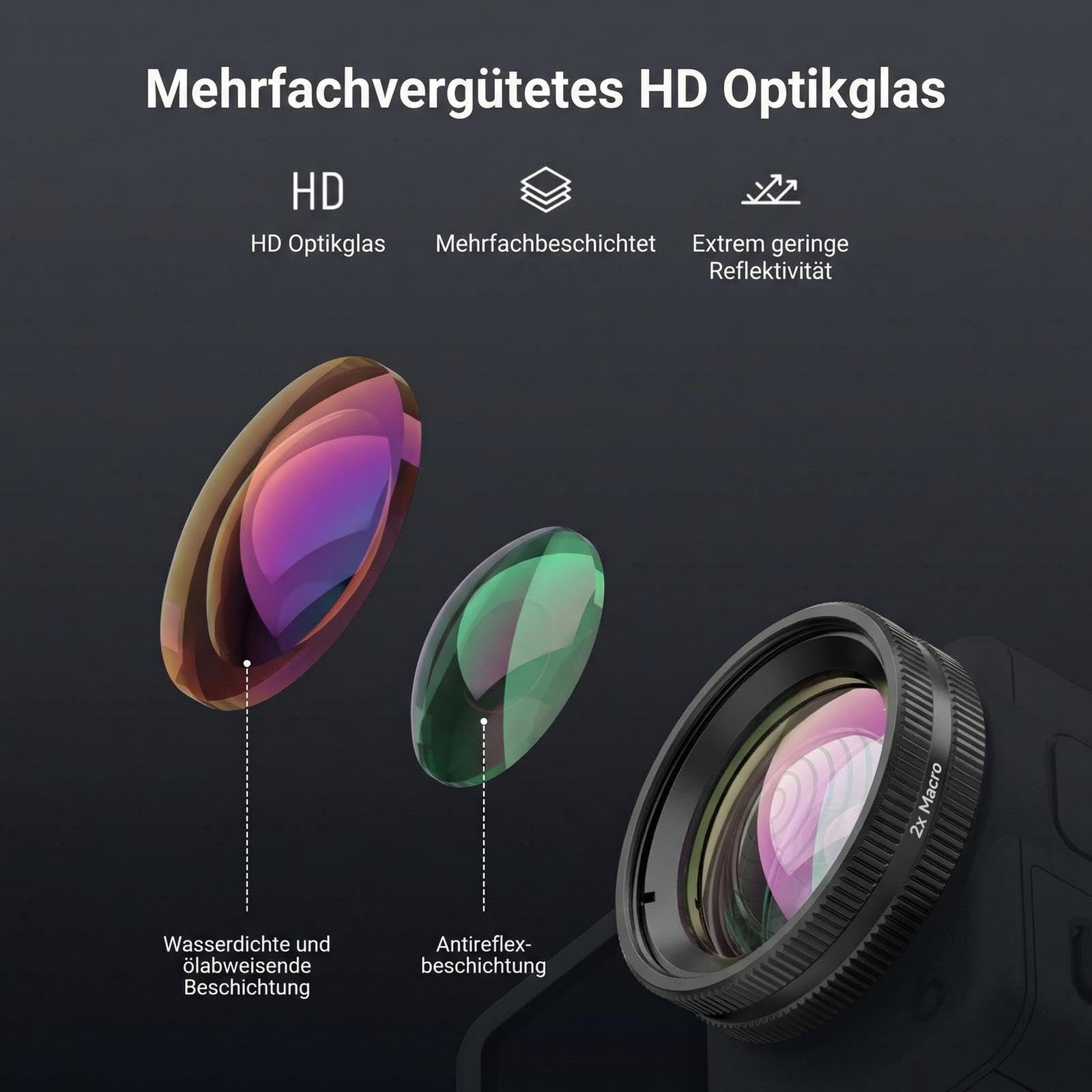 NEEWER Makroobjektiv kompatibel mit DJI Osmo Action 6 nur, Zubehör für Action Kameras zur Nahaufnahmetechnik mit 2XVergrößerung, 2 Elemente, 1 Gruppe, Fokusbereich 2–3cm, LS010