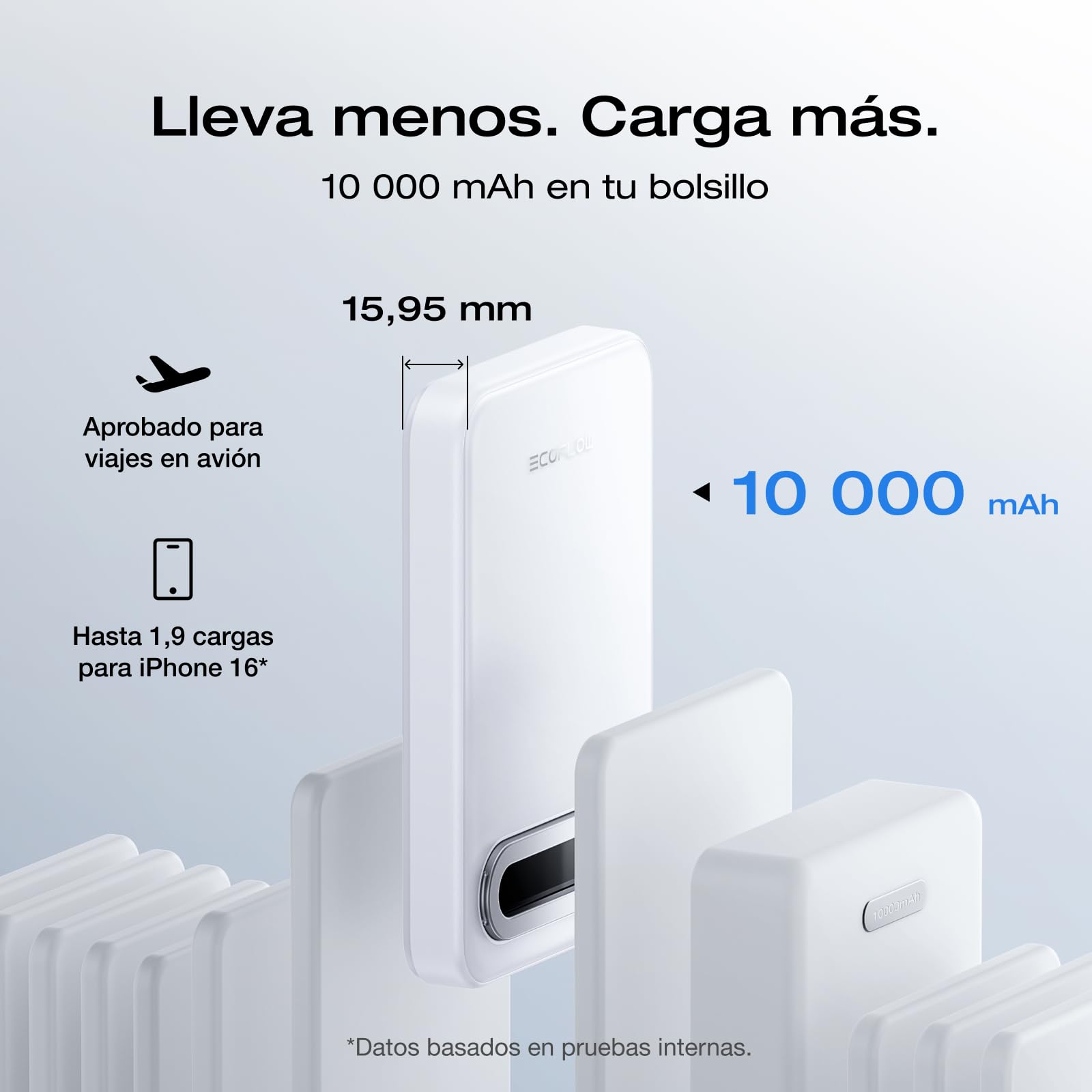 EcoFlow Qi2 Powerbank magnético 10000mAh 15W certificado Qi2 batería externa inalámbrica magnética 36W cargador portátil para iPhone 17/16/15 Pro Max Blanco