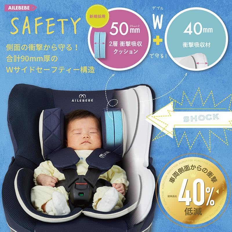 [未使用近い]エールべべ クルット6iプレミアム デニムブルー チャイルドシート 未使用近い]エールべべ クルット6iプレミアム デニムブルー