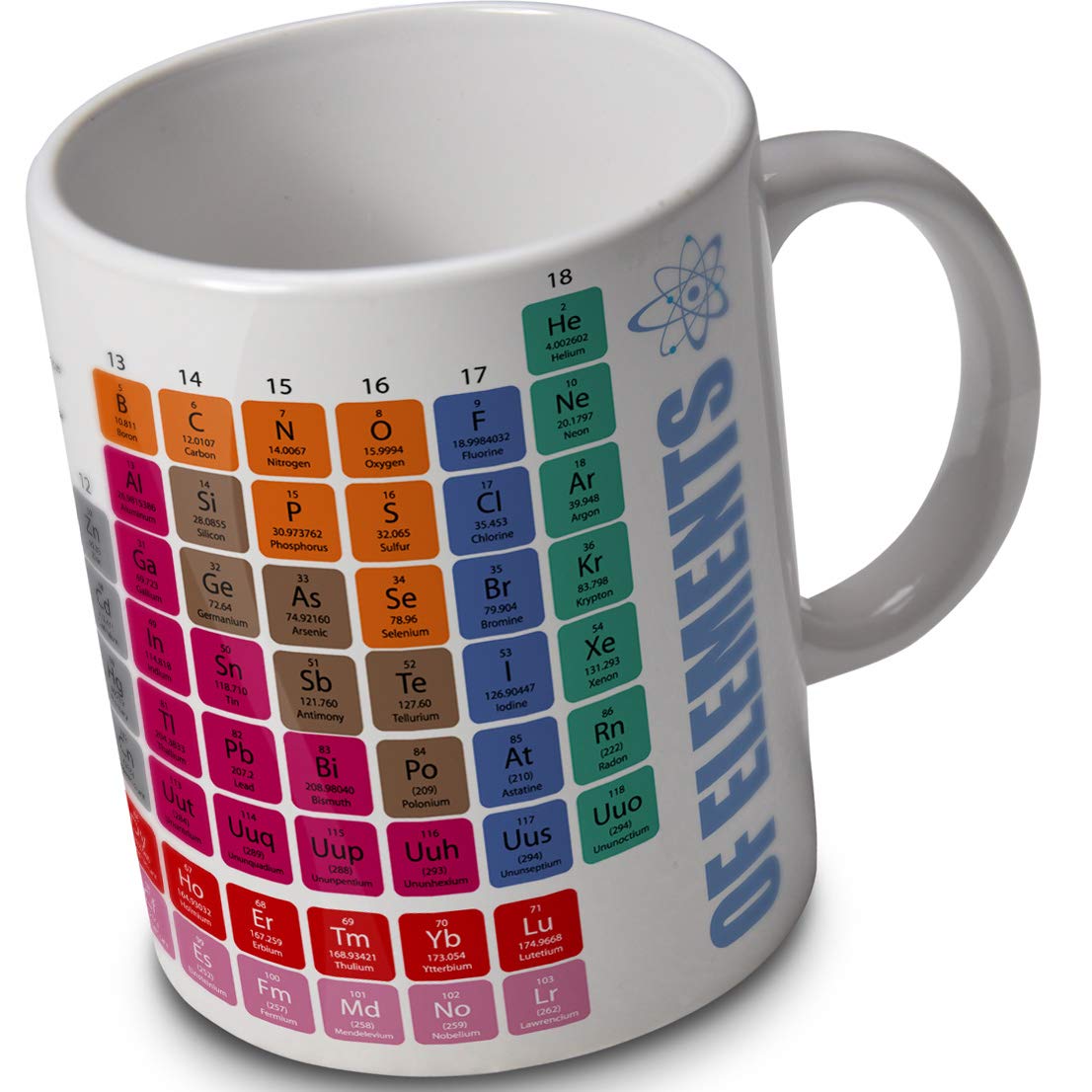 Periodic Table of Elements - Mug Cup