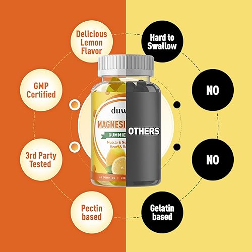 Miniatura 6 de duwhot Gomitas de óxido de magnesio de 400 mg para apoyo nervioso, músculo, hueso y corazón, suplemento de magnesio para mujeres y hombres, 120