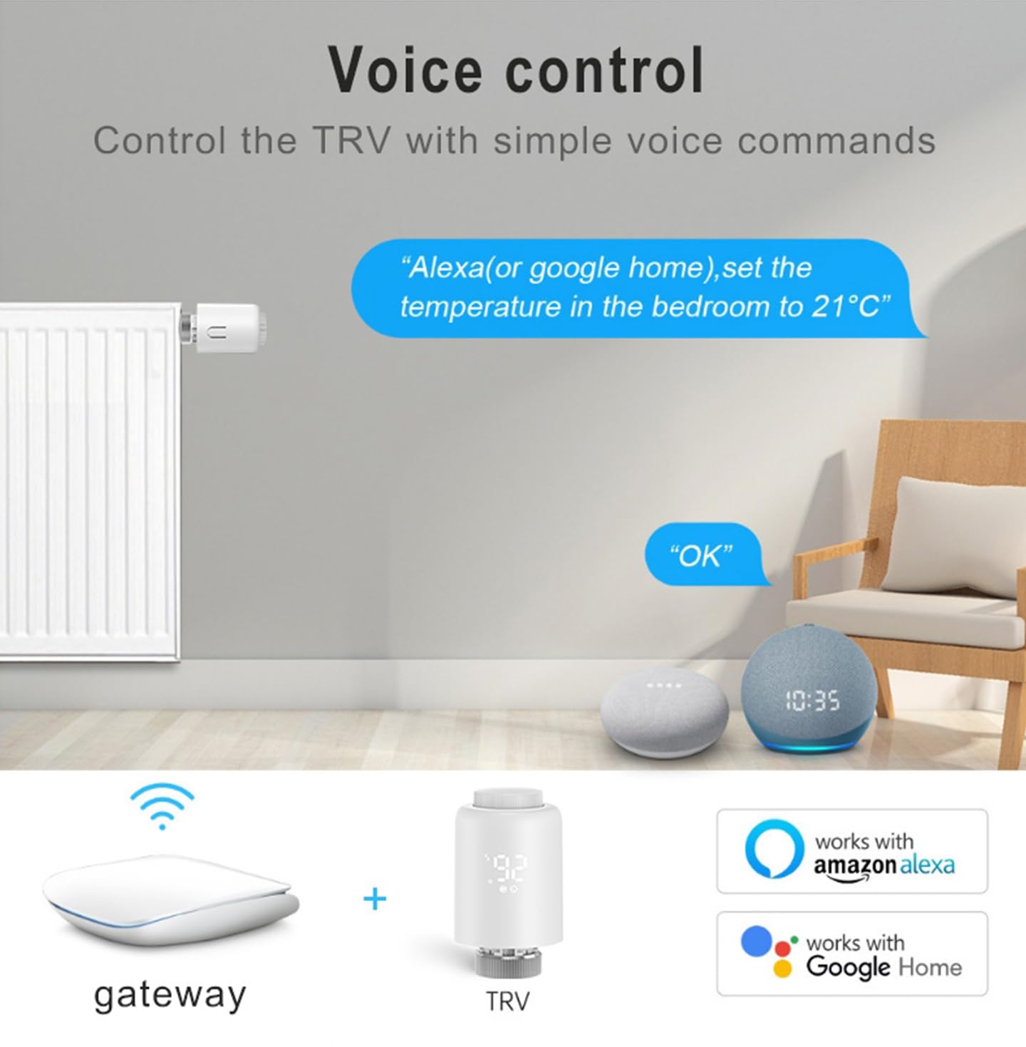 Valvola termostatica intelligente per radiatore: valvola termostatica programmabile, termostato Zigbee per regolazione della temperatura, controllo tramite app, hub Tuya Zigbee richiesto, Bianco