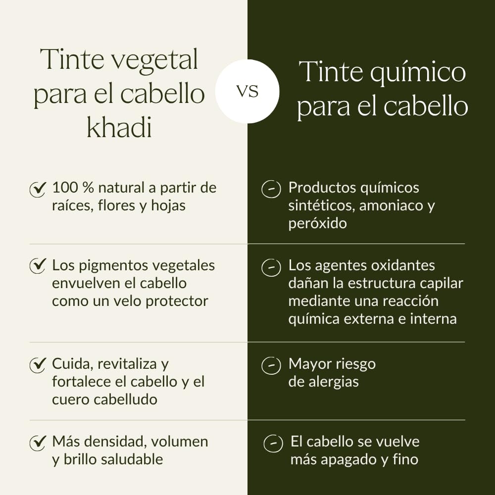 khadi CASTANO MEDIO Tinte vegetal para el cabello - tinte para un color castaño canela vivo y cálido hasta un castaño medio intenso y profundo - 100% vegetal - 100 g — view 8