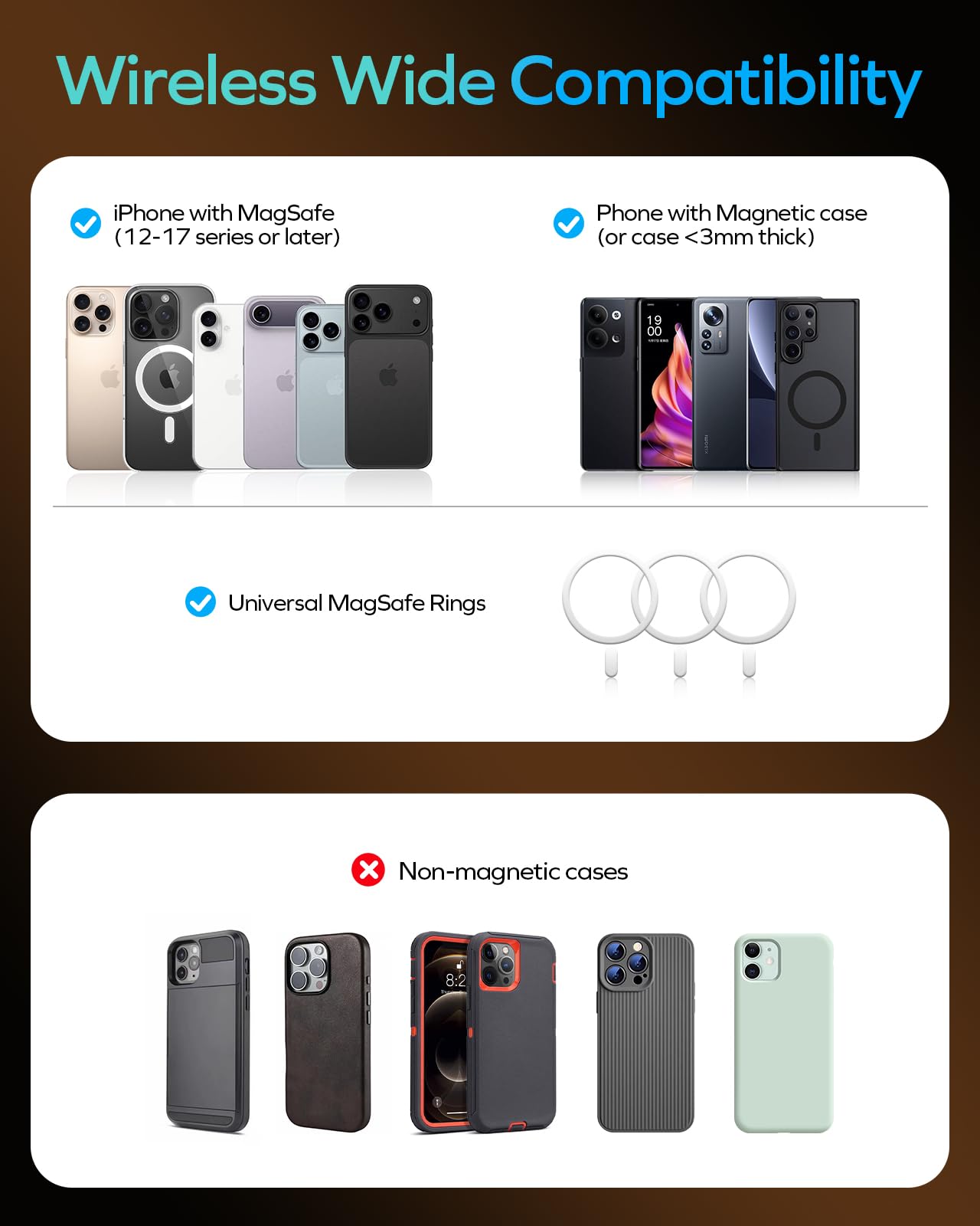MOMAX de Batería Externa Magnética Inalámbrica 5000 mAh, Cargador Portátil Ultradelgado de 0,3" Compatible con MagSafe, Carga Rápida USB-C PD de 20 W, para iPhone 17/16/15/14/13/12
