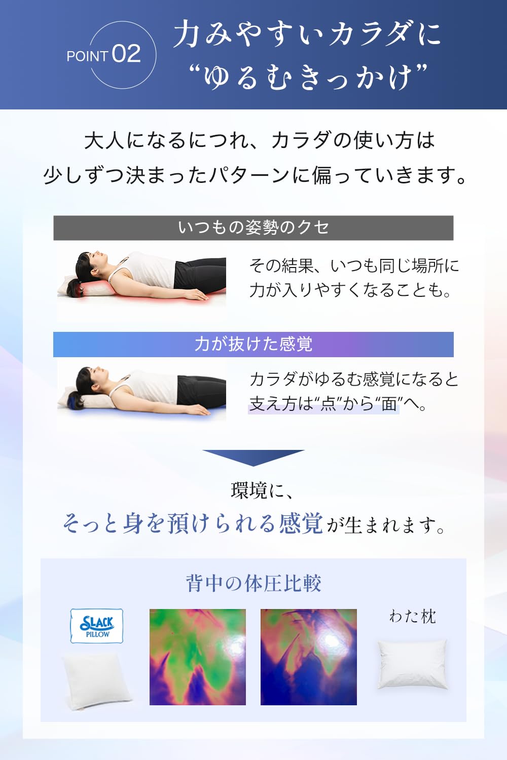 Amazon｜SLACK PILLOW スラックピロー グレー まくら コンパクト 旅行