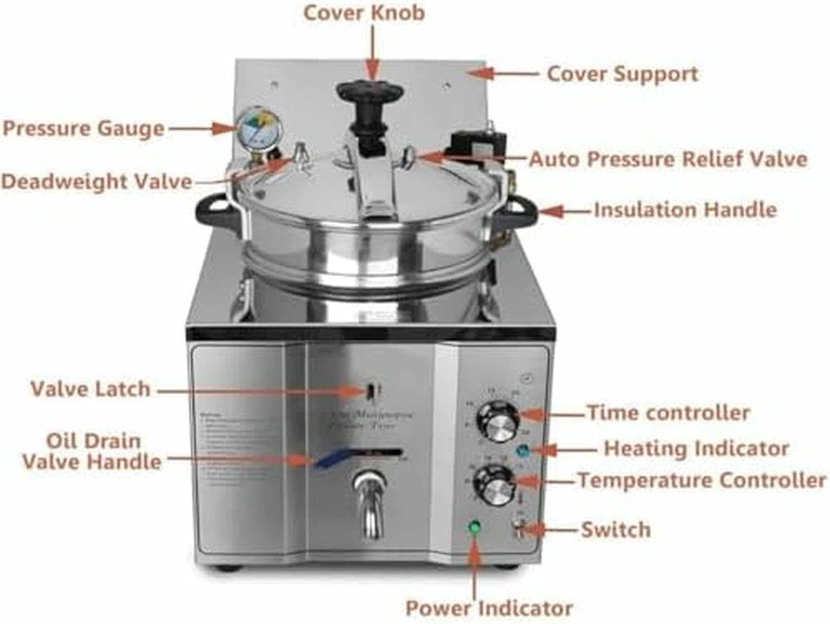Freidora Eléctrica De Sobremesa A Presión, Freidora De Aire Comercial, para Pollo Y Pescado, para Restaurantes Y Tiendas De Aperitivos.