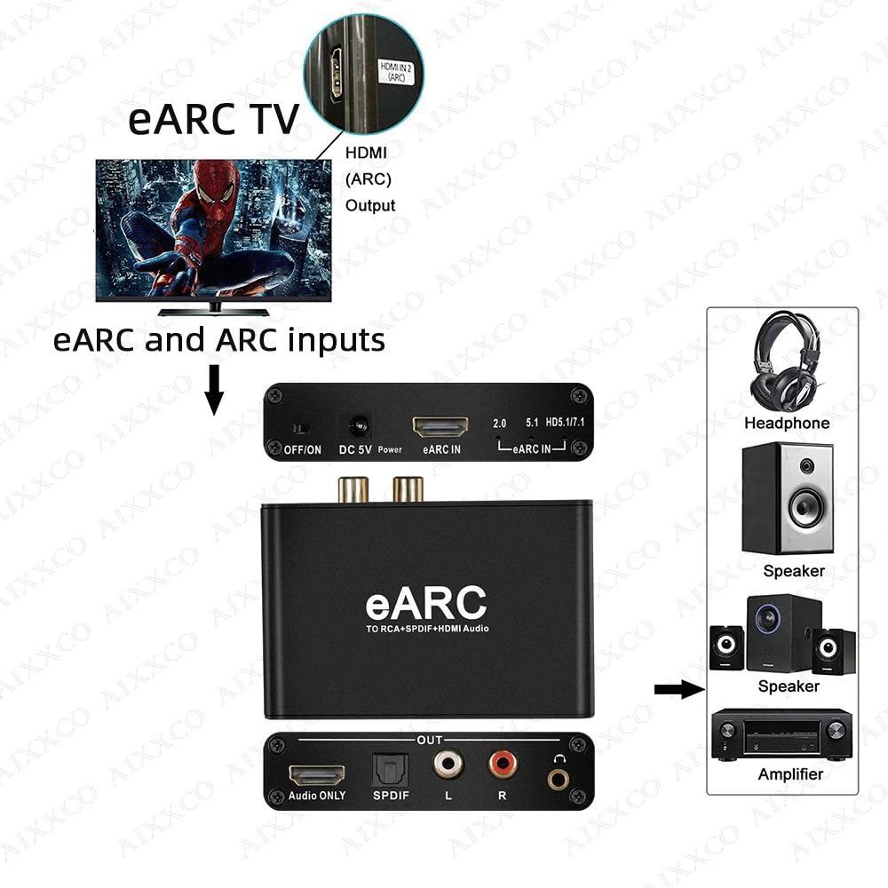 Estrattore Audio HDMI eARC Arc Convertitore da 192 Khz Adattatore per estrattore Audio eARC a RCA per Fibra DTS Dolby Atoms AC3 LPCM