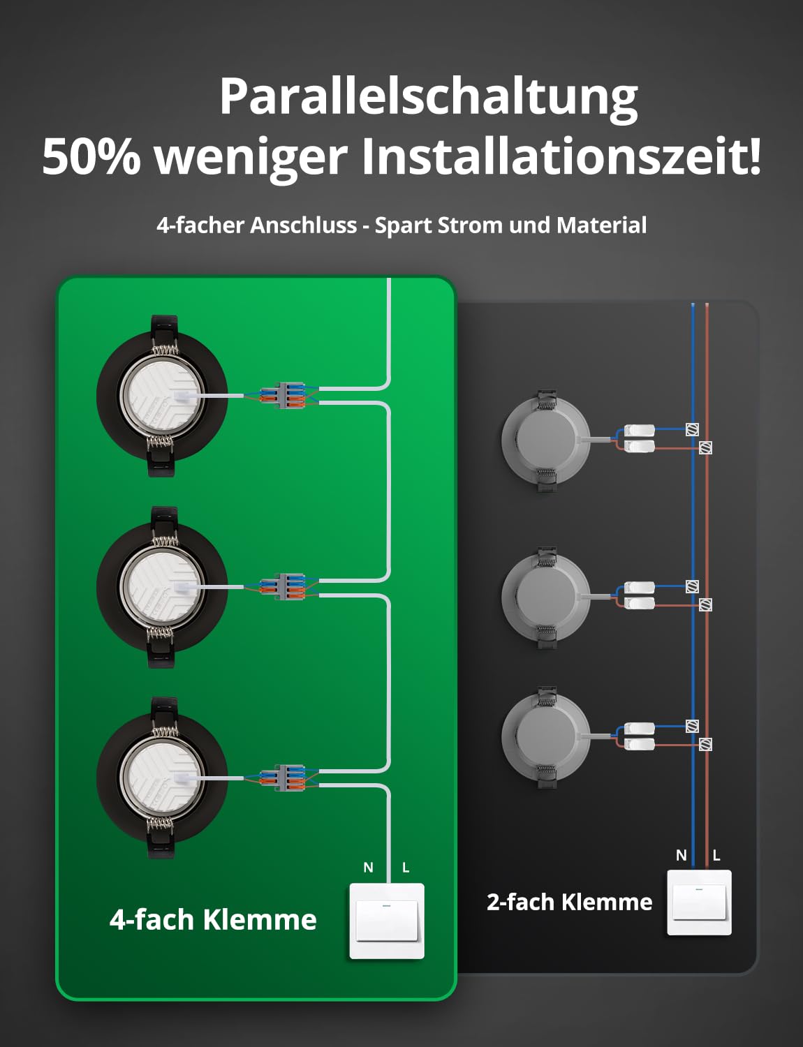 BOJIM Reflektor LED wpuszczany czarny, IP44, 4,7 W klasa energetyczna B, reflektory sufitowe 230 V otwór 68 mm - 80 mm, naturalna biel 4000 K, do łazienki, kuchni, salonu, sypialni, zestaw 10 sztuk