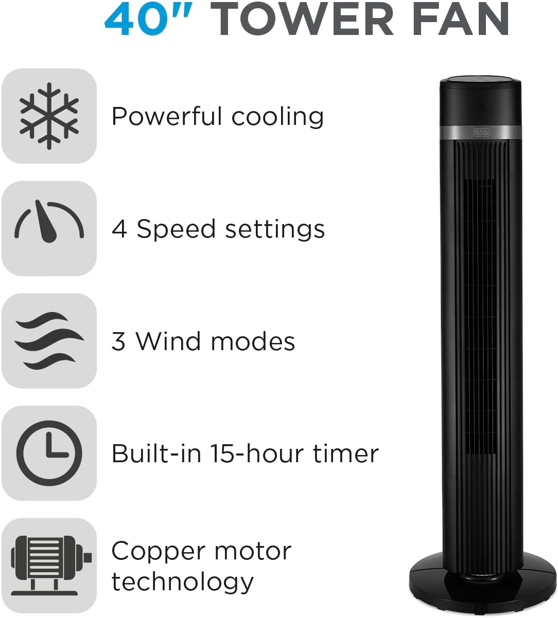 Infographic showing fan features: powerful cooling, 4 speed settings, 3 wind modes, 15-hour timer, copper motor technology
