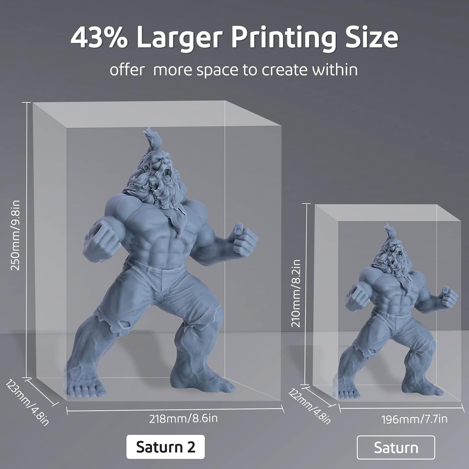 ELEGOO Saturn 2 8K 3D Printer, 10 inch Monochrome LCD MSLA UV Resin Printer with Odor Reducing Facility and Screen Protector, 8.6x4.8x9.8 Inch Larger Printing Size