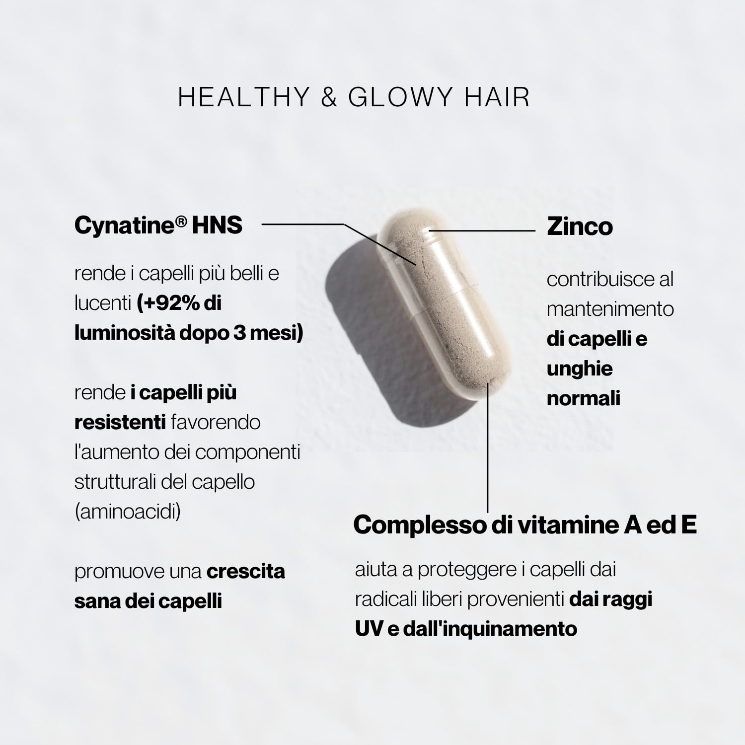 Healthy & Glowy Hair – Integratore Alimentare - 180 Capsule | Aiuta a Rendere i Capelli più Sani, Forti e Luminosi - Uomo e Donna - Zinco, Vitamina A, Vitamina E, Cheratina Idrolizzata