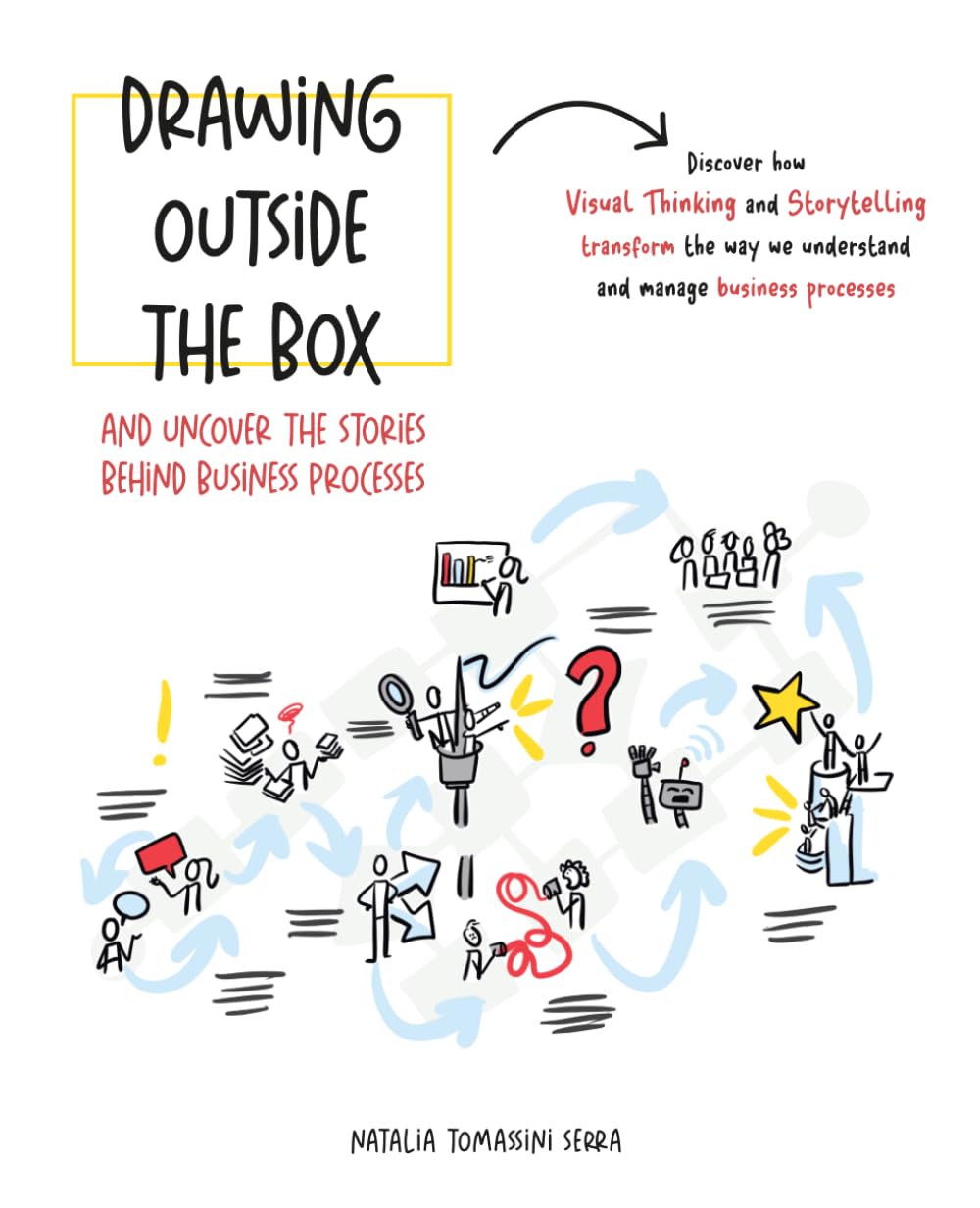 Drawing outside the box: Uncover the stories behind business processes through visual thinking and storytelling.
