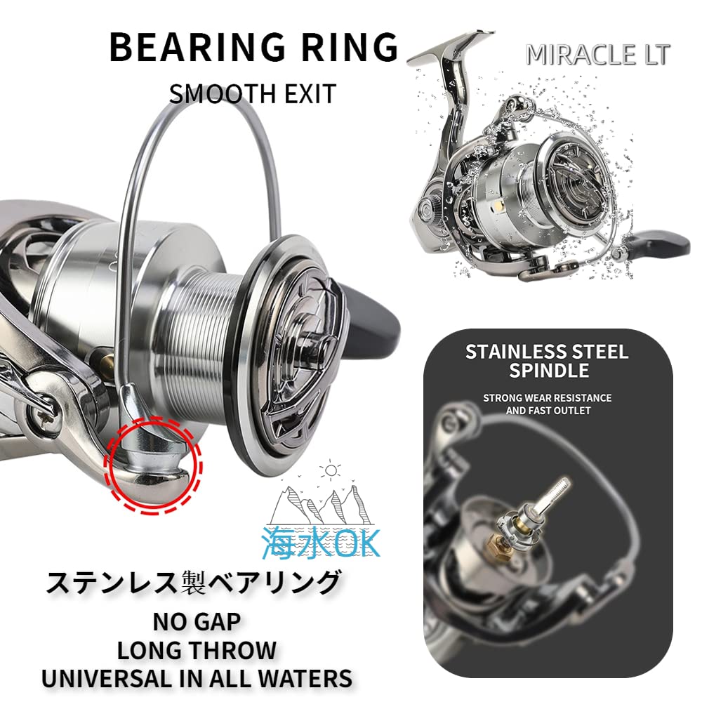 Amazon | POSEIXUS スピニングリール 巻き心地の良いフルメタル釣り用