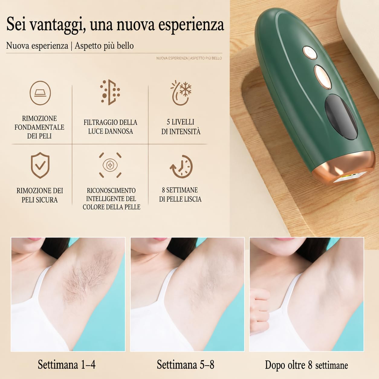 Shine IPL 2.0 Premium Depilatore Luce Pulsata Con 999990 Impulsi Sensore Pelle Raffreddamento E 5 Livelli Per Casa (Verde)