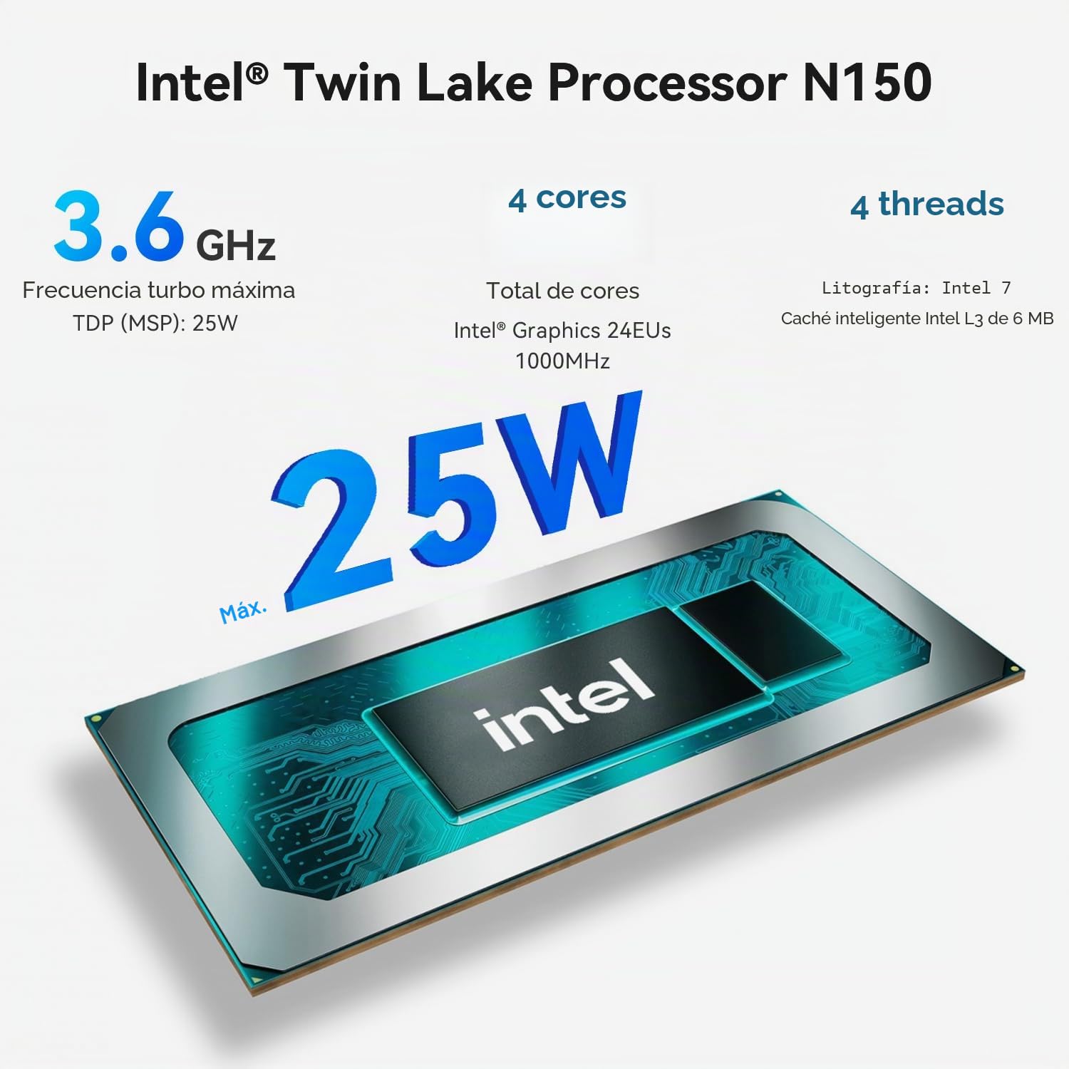 Beelink Mini PC, procesador Intel Twin Lake N150 (hasta 3,6 GHz), minicomputadora EQ14, minicomputadora de Escritorio con 16 GB de DDR4 y 500 GB de SSD, Doble LAN 2.5G, Doble HDMI, WiFi 6 y BT5.2