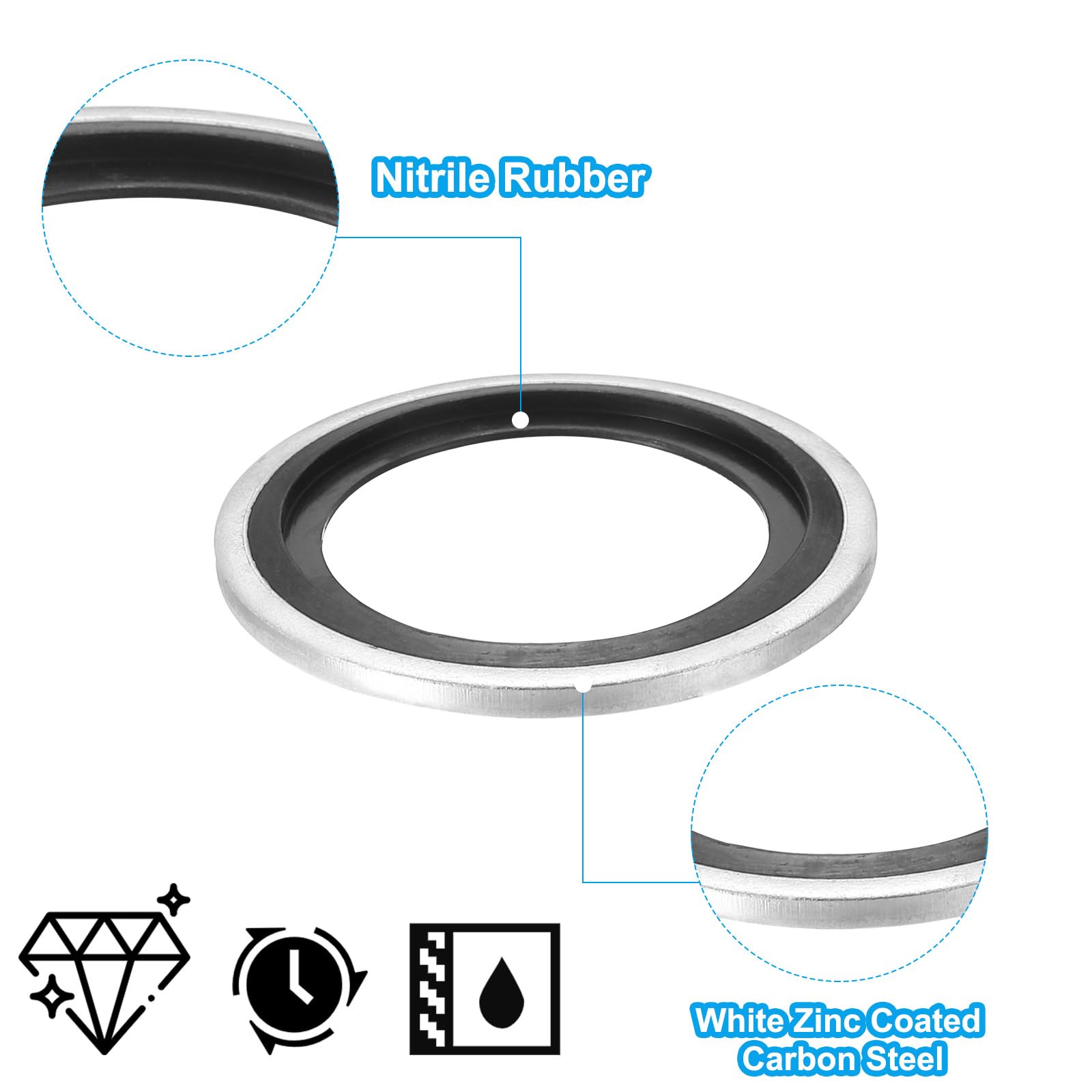 PATIKIL M27 Self-Centered Bonded Sealing Gasket - Image 3