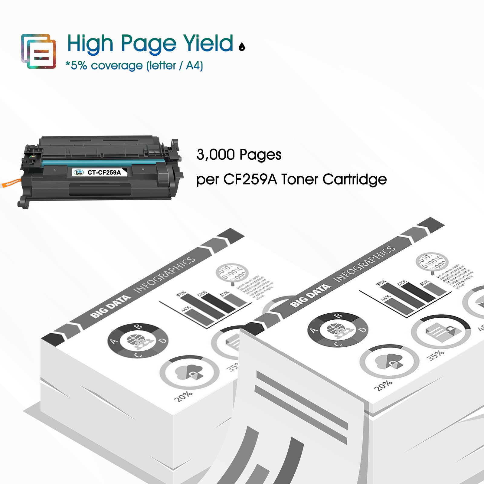 59A CF259A Mit Chip Kompatibel Toner für HP 59A M428dw Toner Schwarz 2-Pack | CF259X 59X für LaserJet Pro MFP M428dw M404dn M404n M428fdw M428fdn M404dw M304n M304dn M404 M428 M304 M304D Drucker