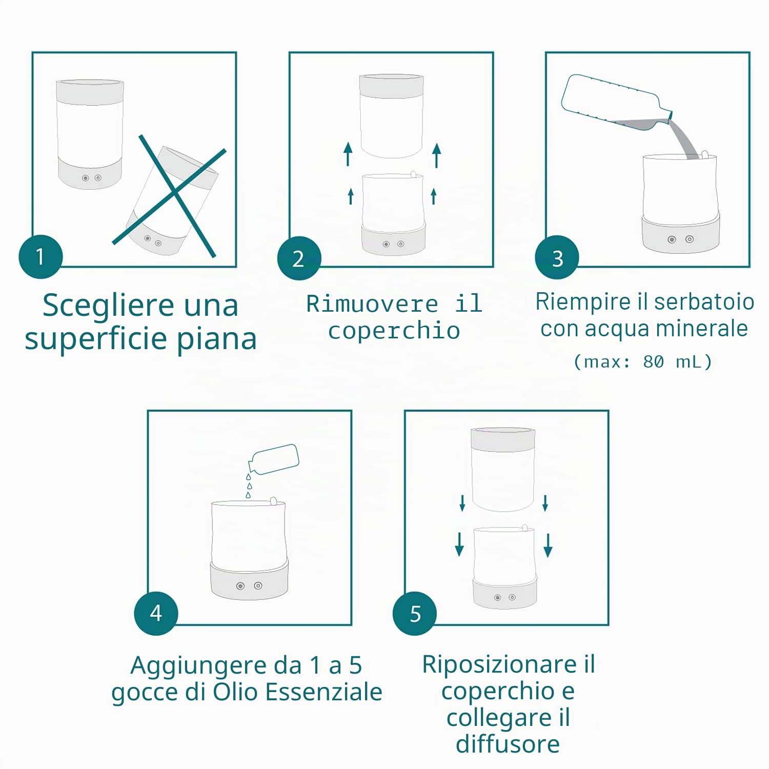 Phytosun arôms - Diffusore di oli essenziali ad ultrasuoni wireless - EasyGo - Nomad, a batteria