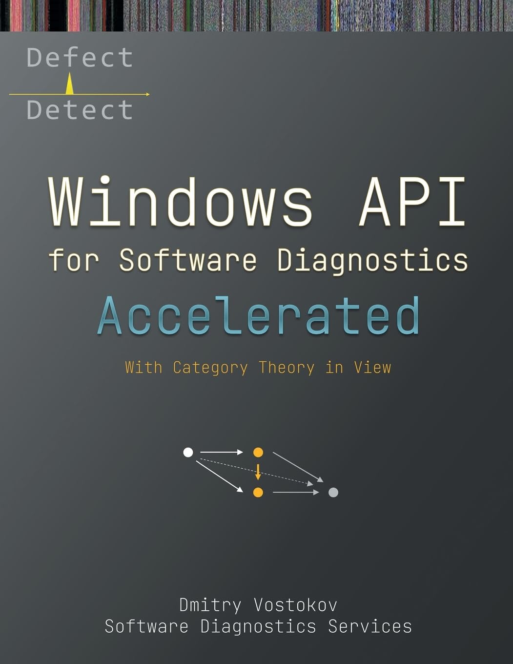 Accelerated Windows API for Software Diagnostics: With Category Theory in View