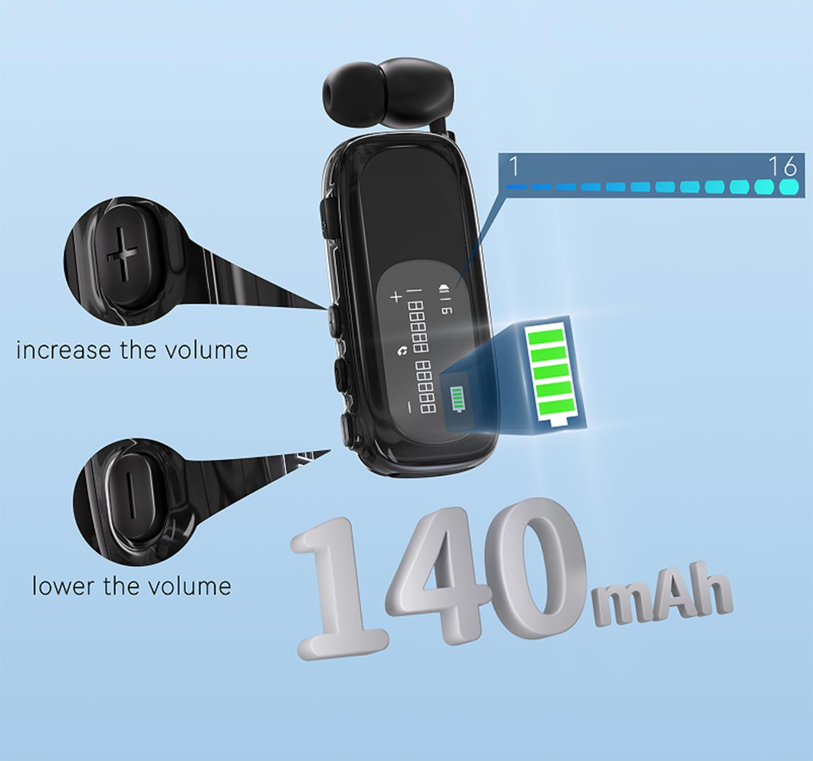 Bluetooth Business Headset mit Einziehbarem Kabel, Kabelloses Headset mit Mikrofon, Kabelloses Lavalier-Headset mit LCD-Display, Bluetooth 5.4, Verbindung zu 2 Mobiltelefonen (Schwarz)