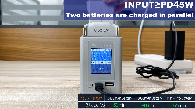Chargeur Dji Mini 3 Pro DJI - Kit Mini 3 Pro Fly More, Original, Avec ...