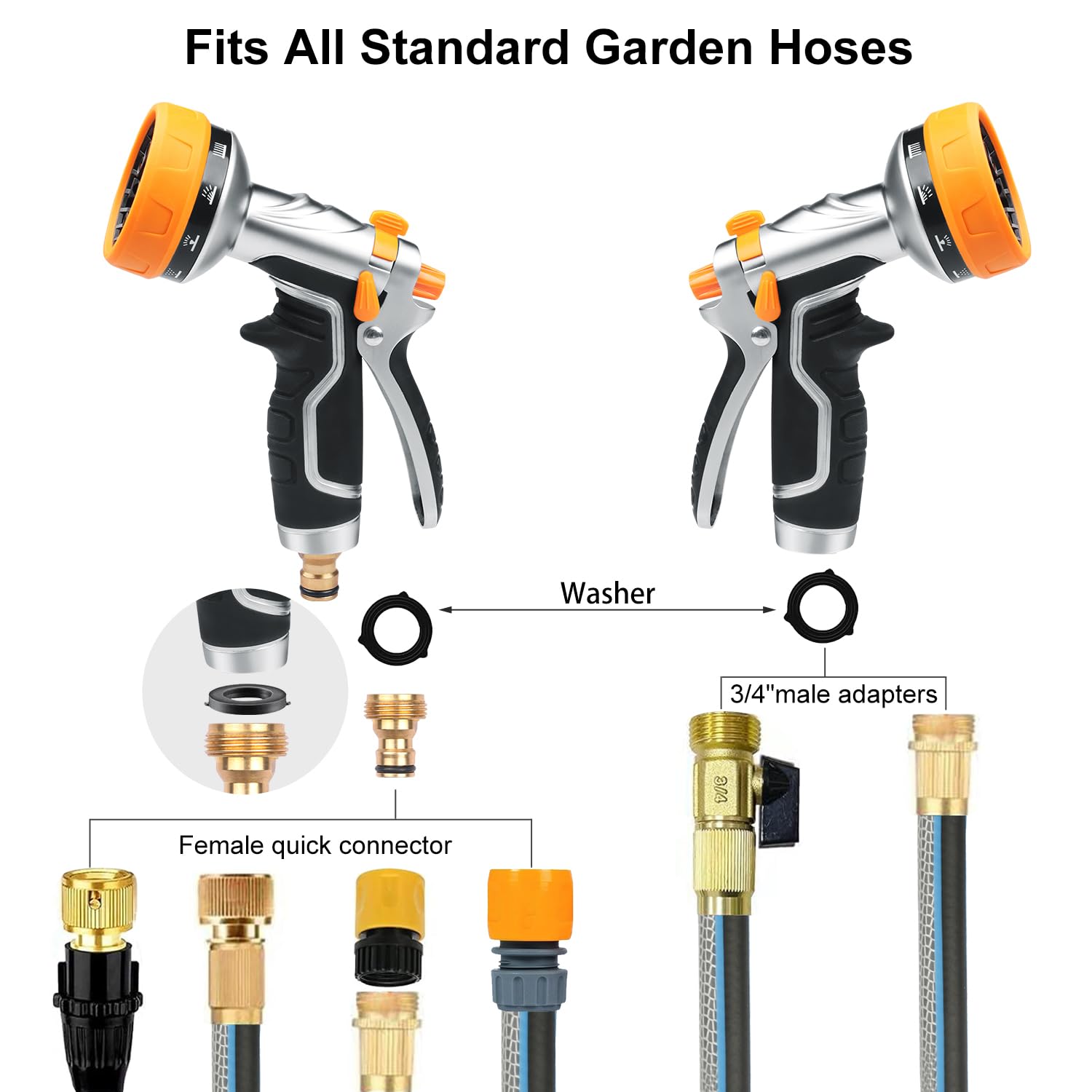 Onarway Garden Hose Spray Gun: Heavy Duty Metal Nozzle with Solid Brass Fittings for Leak-Proof Seal - 10 Patterns & Thumb Control for Continuous, Fatigue-Free Watering of 100+ Potted Plants & Lawns - 5