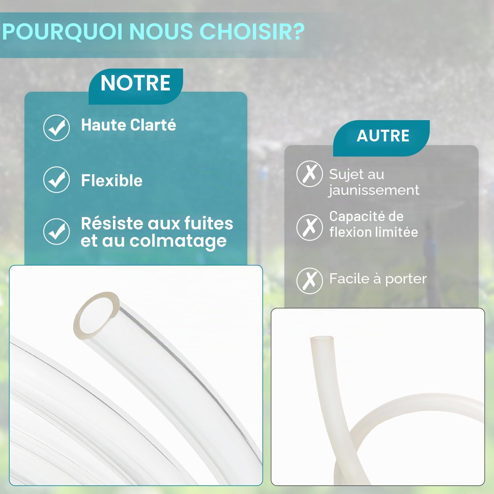 QUARKZMAN Tuyau PVC Transparent 30mm Diamètre Intérieur x 36mm Diamètre Extérieur - Léger 1.2m Vinyle Flexible Pour Transfert D'Air D'Huile D'Eau Irrigation Aquarium