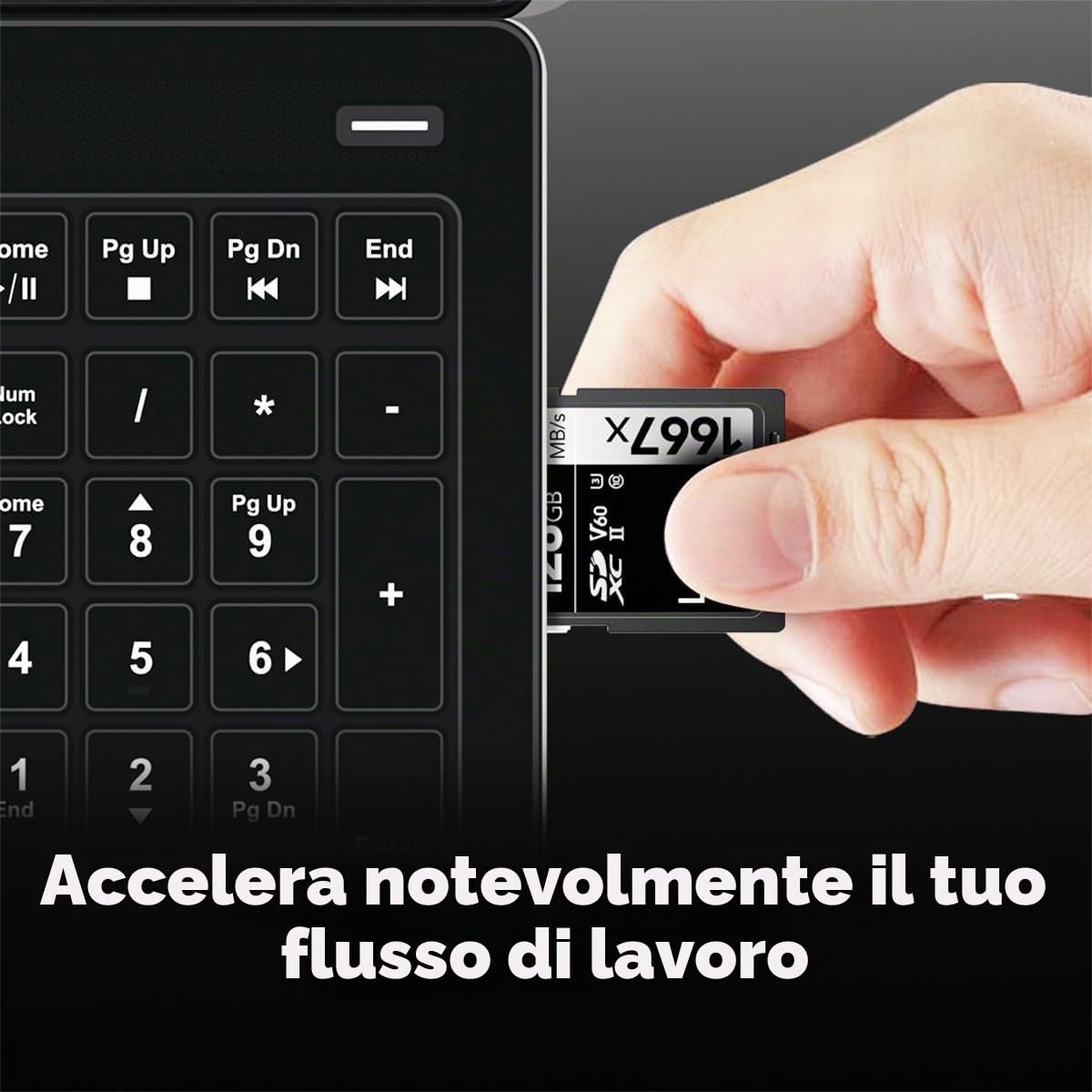 Lexar Schede di memoria SDXC professionali 1667x, da 128 GB, UHS-II, C10, U3, V60, video Full HD e 4K, fino a 250 MB/s in lettura, per fotografi professionisti, videografi e appassionati