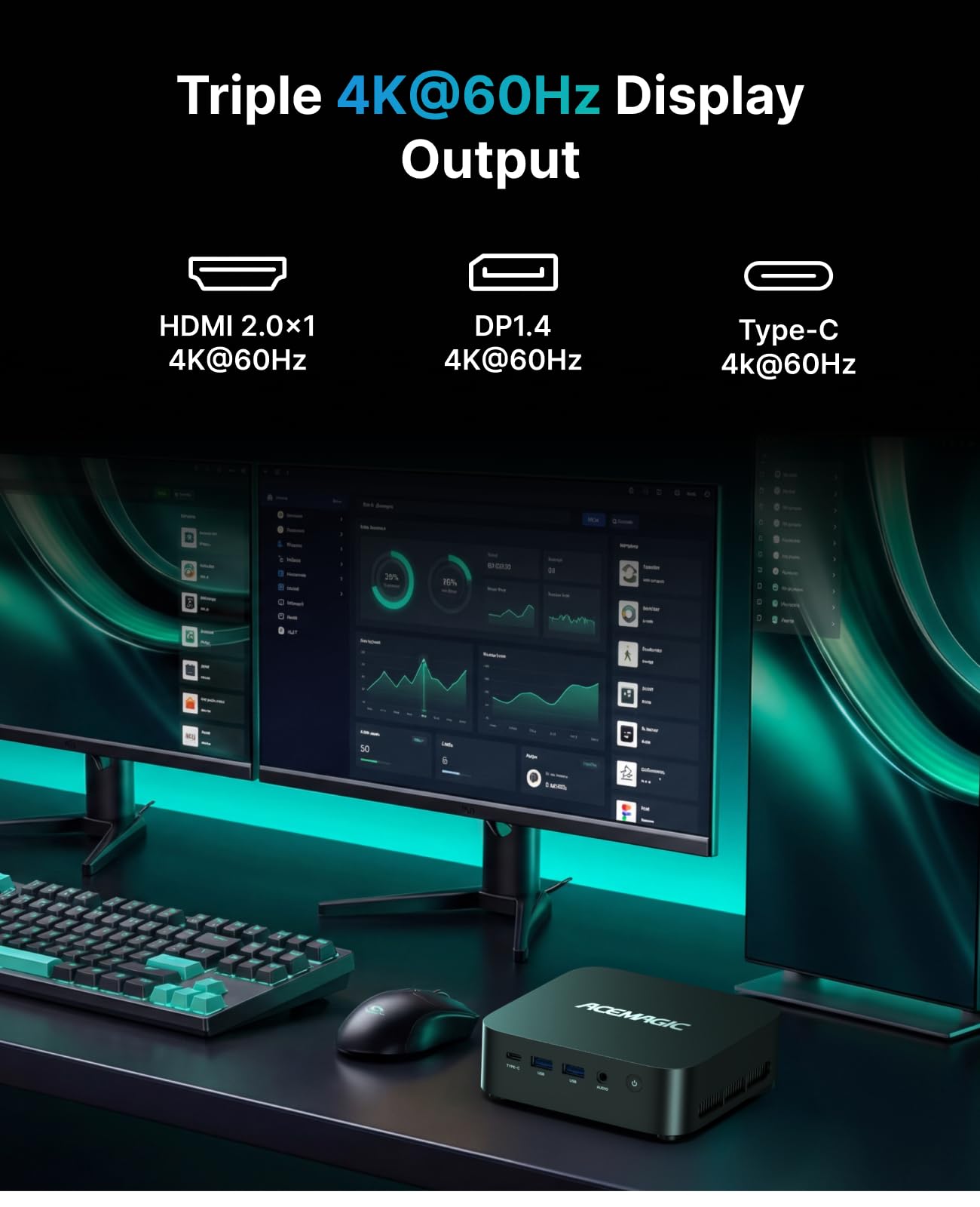 ACEMAGIC M1 AMD Ryzen 7 7735HS Mini PC (8C/16T, jusqu'à 4,75GHz), 24GB LPDDR5 1TB NVMe SSD Mini Desktop Computer, Win 11 Pro/4K Triplo Display/WiFi 6/BT 5.2 Micro Gaming PC
