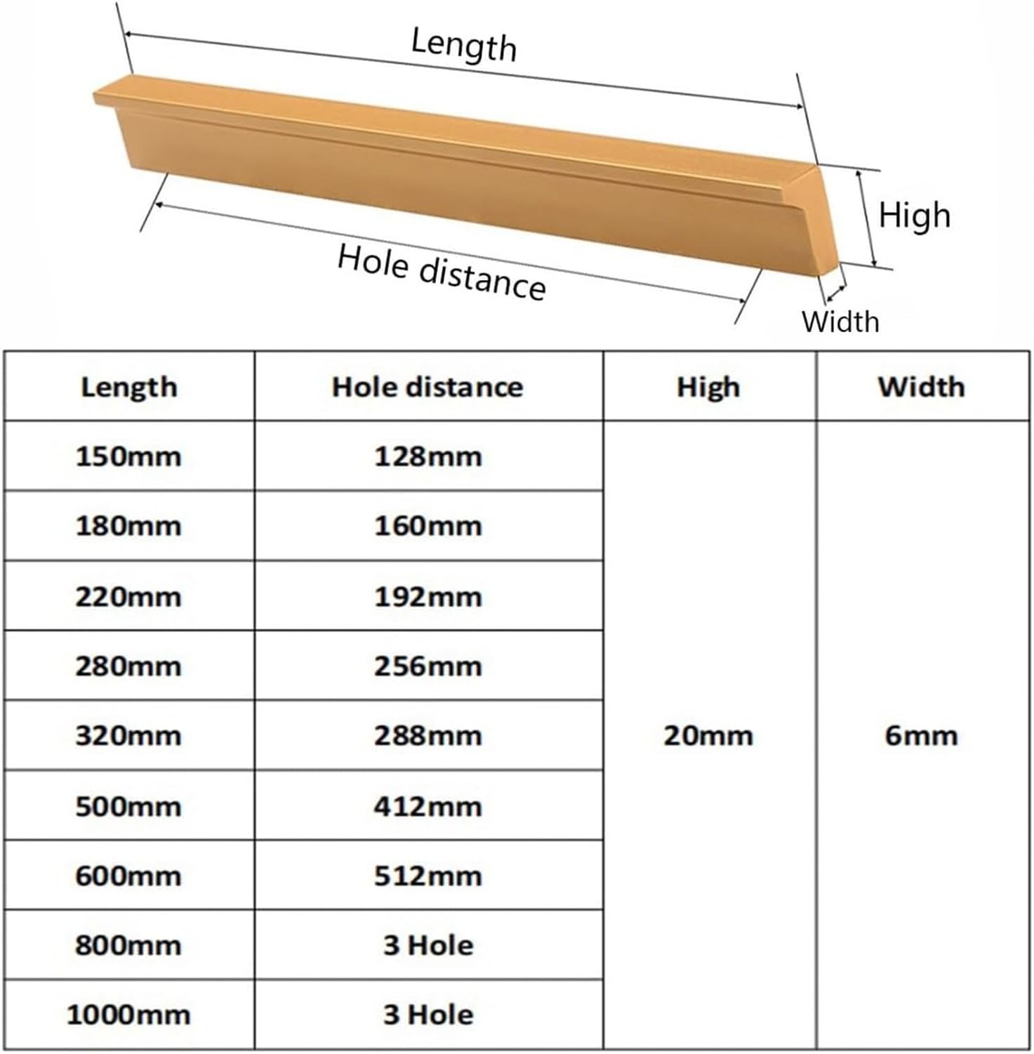 Gold Möbelgriffe L-Winkel Schranktürgriffe 2 Stück Küchenschrankgriffe Solide Schubladengriffe, Aluminiumlegierung, Length 1000mm, Length 1000mm