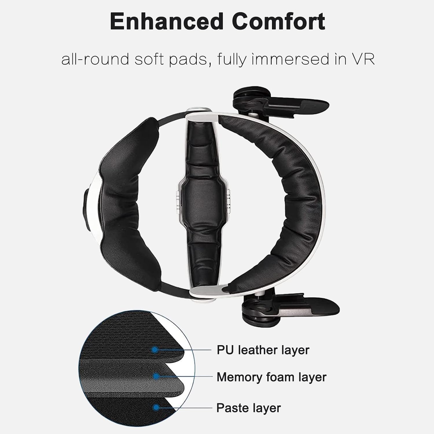 Unido VR Accessories for Oculus Quest 2- Comfort Egnormic Design Elite HeadStrap with External Battery Holder