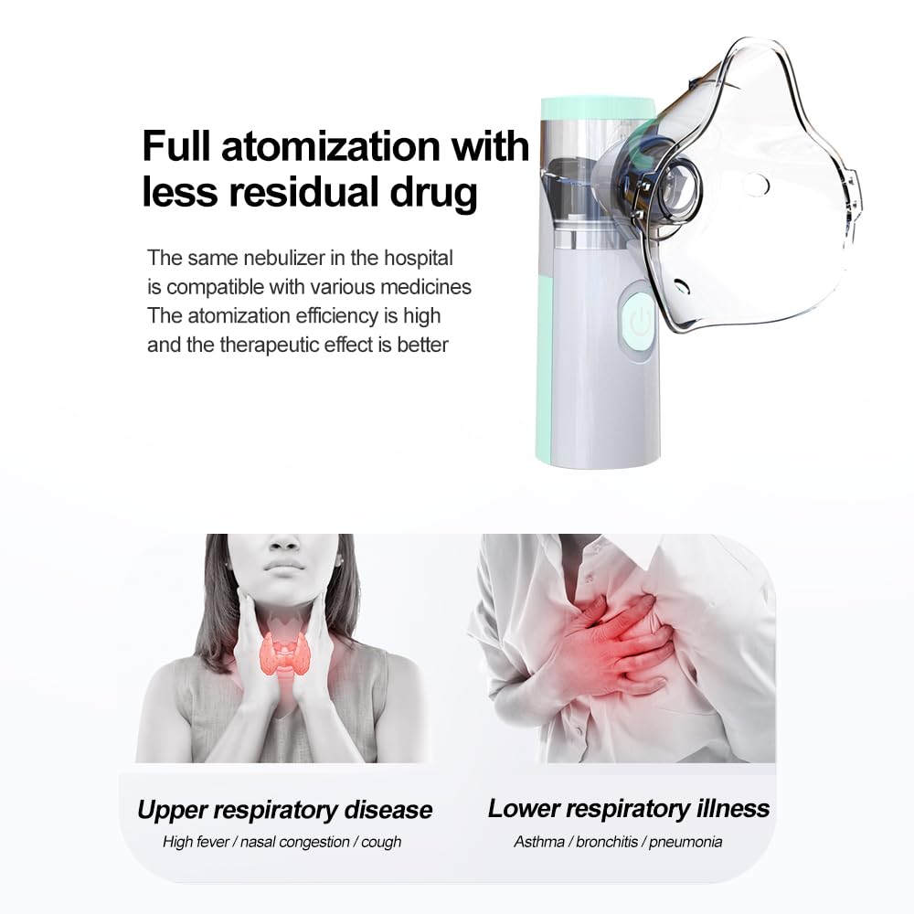 Nebulisateur Inhalateur Pour Enfants, Nebulisateur Portable Rechargeable pour Adultes et Enfants, Inhalateur Silencieux pour Enfants avec 2 Masques et Embout Buccal, pour Usage Domestique et en Voyage