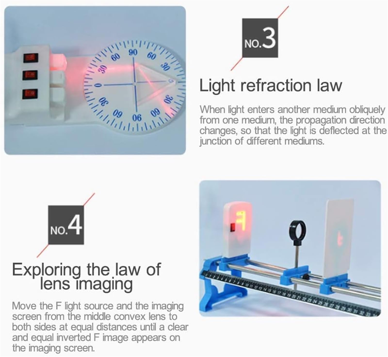 Kit De Experimentos Banco Óptico For Investigación Leyes Imágenes Lentes, Equipo Laboratorio Física Óptica Cóncavas Y Convexas