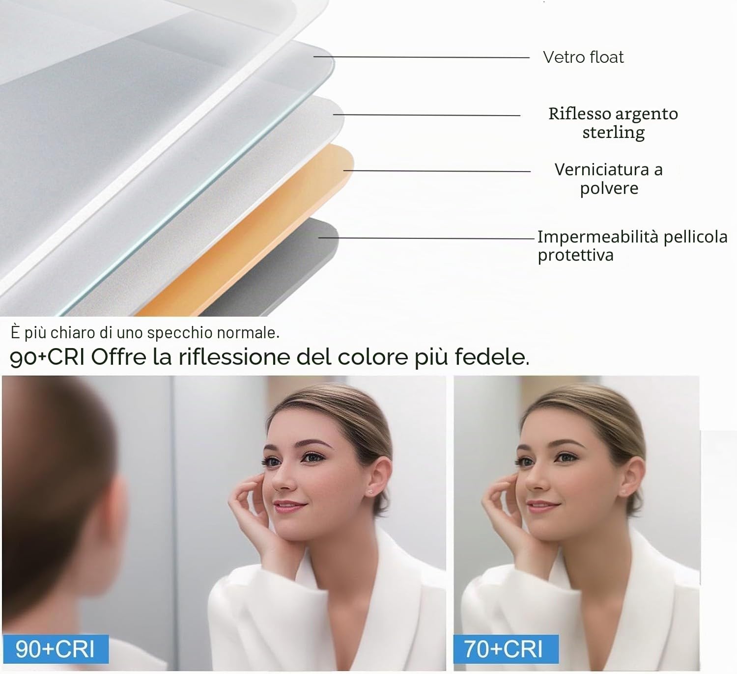 MIQU Specchio da bagno a LED con illuminazione, 100 x 70 cm, specchio 1000 x 700 mm grande con presa di corrente, orologio, Bluetooth, Touch, dimmerabile caldo/bianco senza appannamento, ingrandimento
