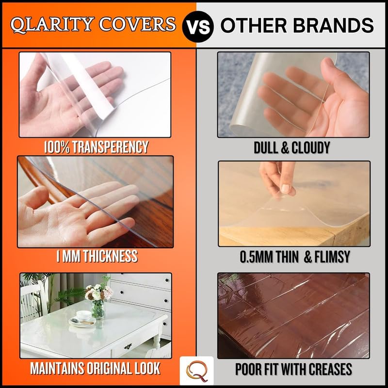 Image of Qlarity Covers Clear 1mm Slim Shield Table Cover 45 X 40 Inch (114.3X101.6cm) Dining PVC Table Cover 4 /6 Seater | Anti-Slip, Water Resistant Transparent Table Protector | Customised Sizes, Rectangular