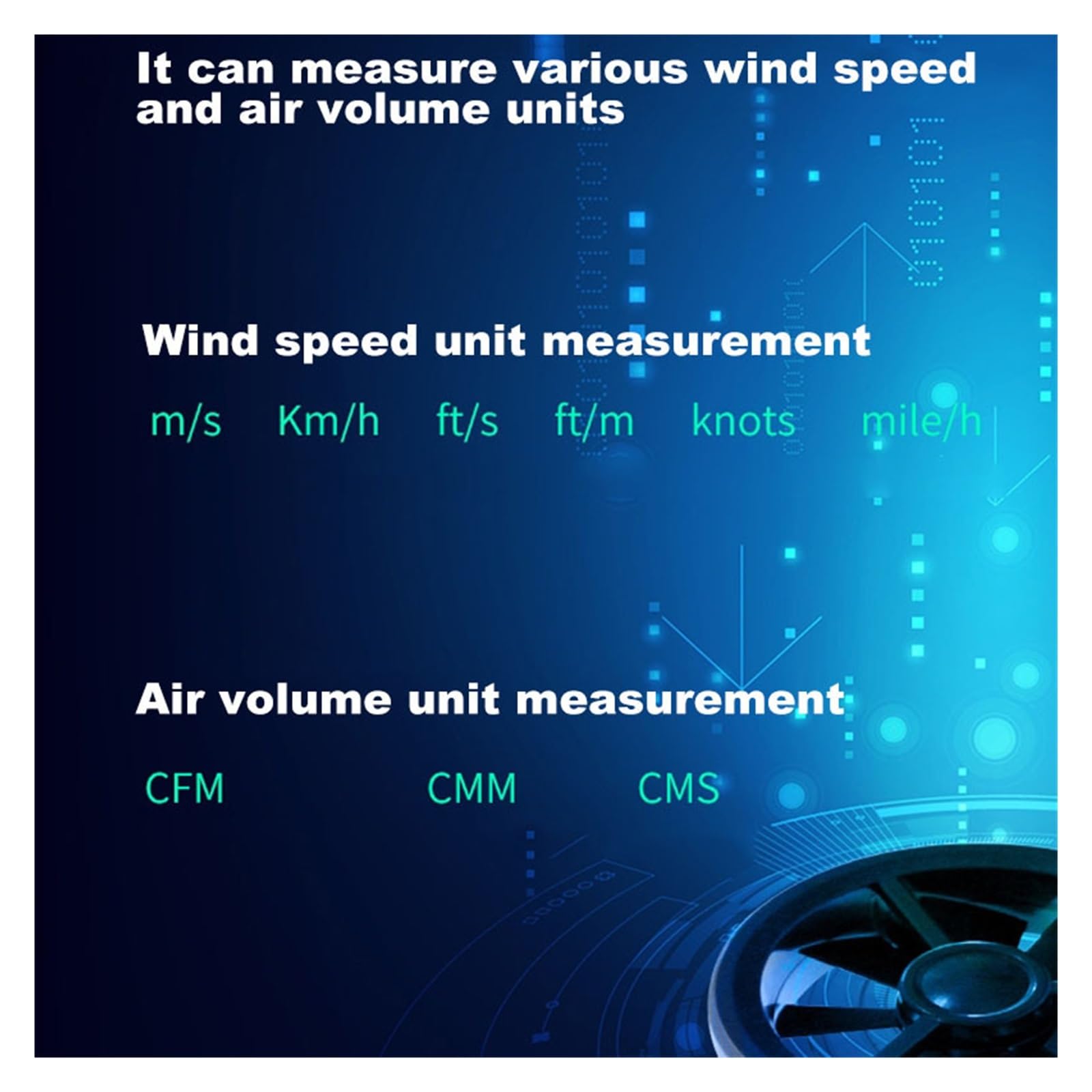 Anemómetro Medidor CFM De Velocidad Del Viento Digital Mano Prueba Medir El Flujo Aire Con Retroiluminación Mediciones Precisas Versátiles(BSD-340A)
