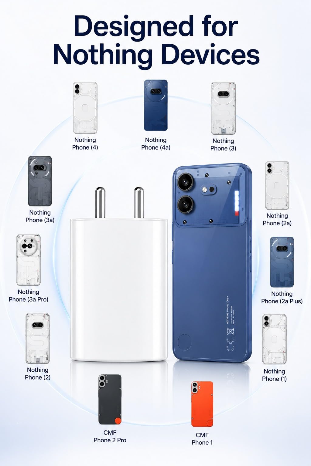 Nothing Charger: 45W PPS Fast Charging Adapter -7
